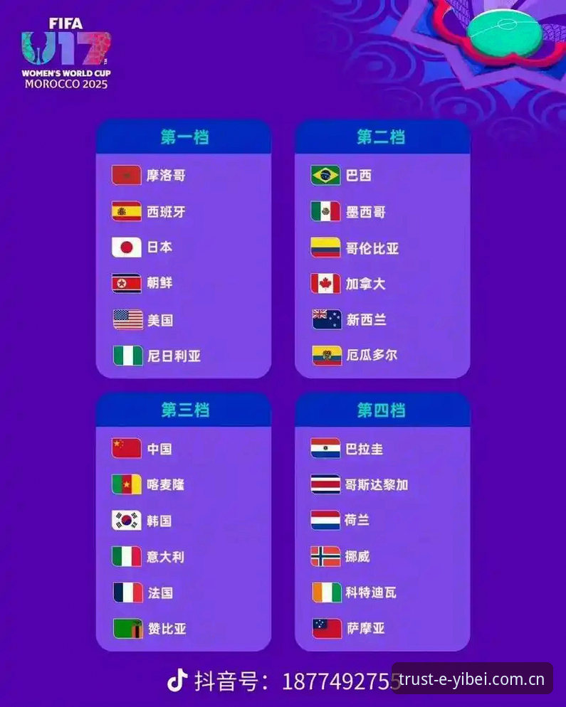 U17世界杯抽签结果与易贝体育观赛指南