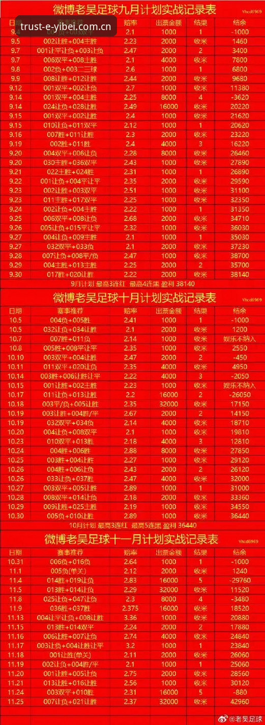 易贝体育稳定流畅iOS版 掌握易贝体育稳定流畅iOS版的关键配置与实用技巧