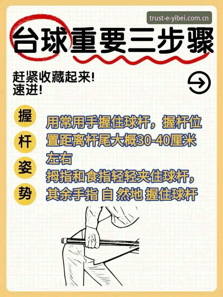 易贝体育娱乐平台操作教程：从入门到精通的全流程指南