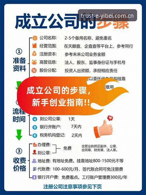 易贝体育平台新手实操指南：从注册到稳定畅玩的全流程解析