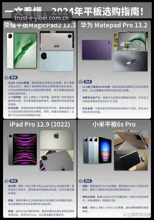 易贝体育更新 易贝体育平台新旧版本对比:更新v2.1.0后体验有哪些本质不同?