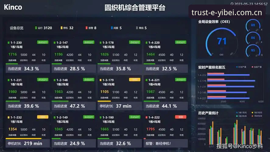 揭秘易贝体育平台：体育娱乐行业数字化转型背后的真相